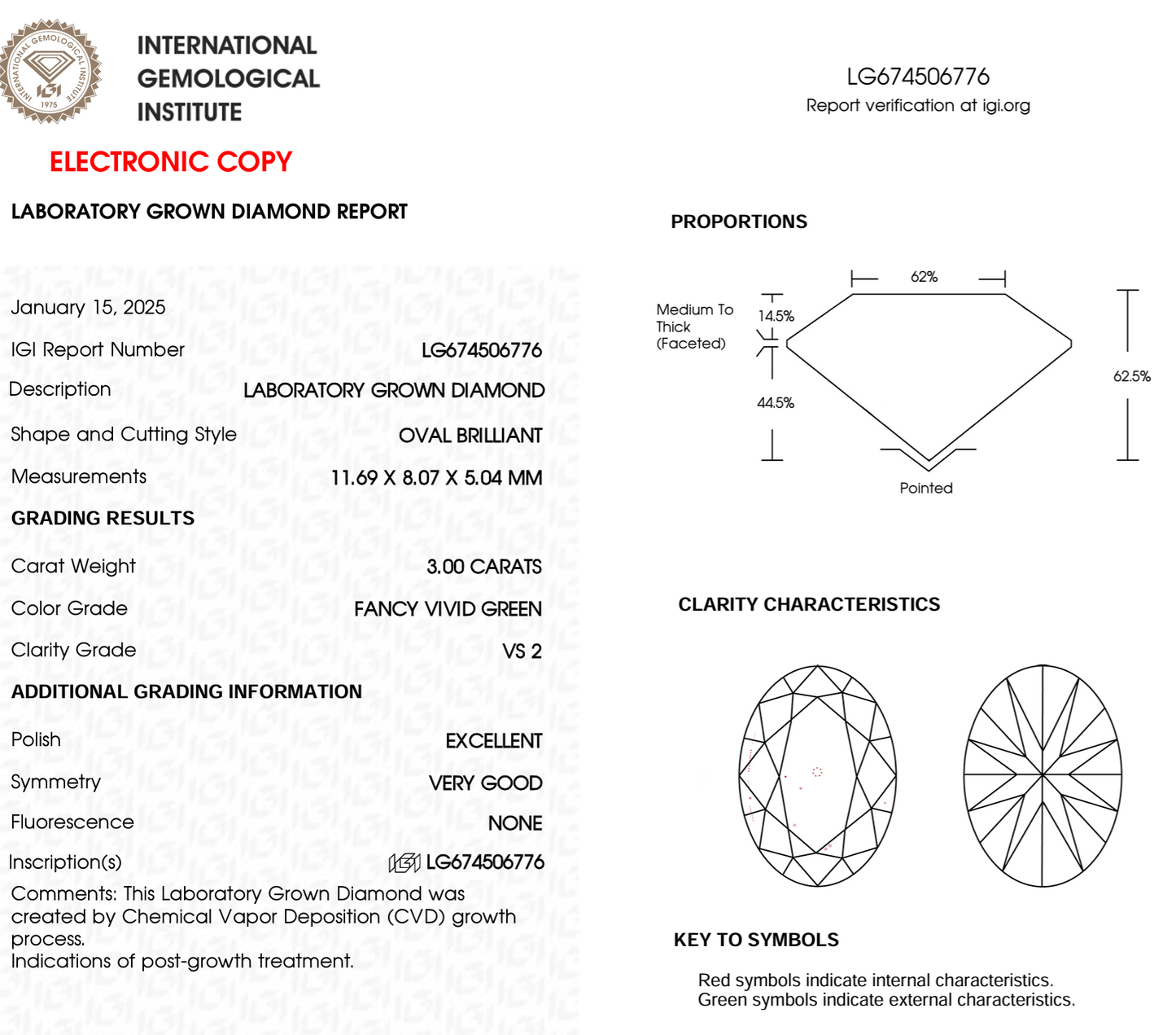 3 CT Fancy Green Oval Cut Lab-Grown Diamond IGI Certified