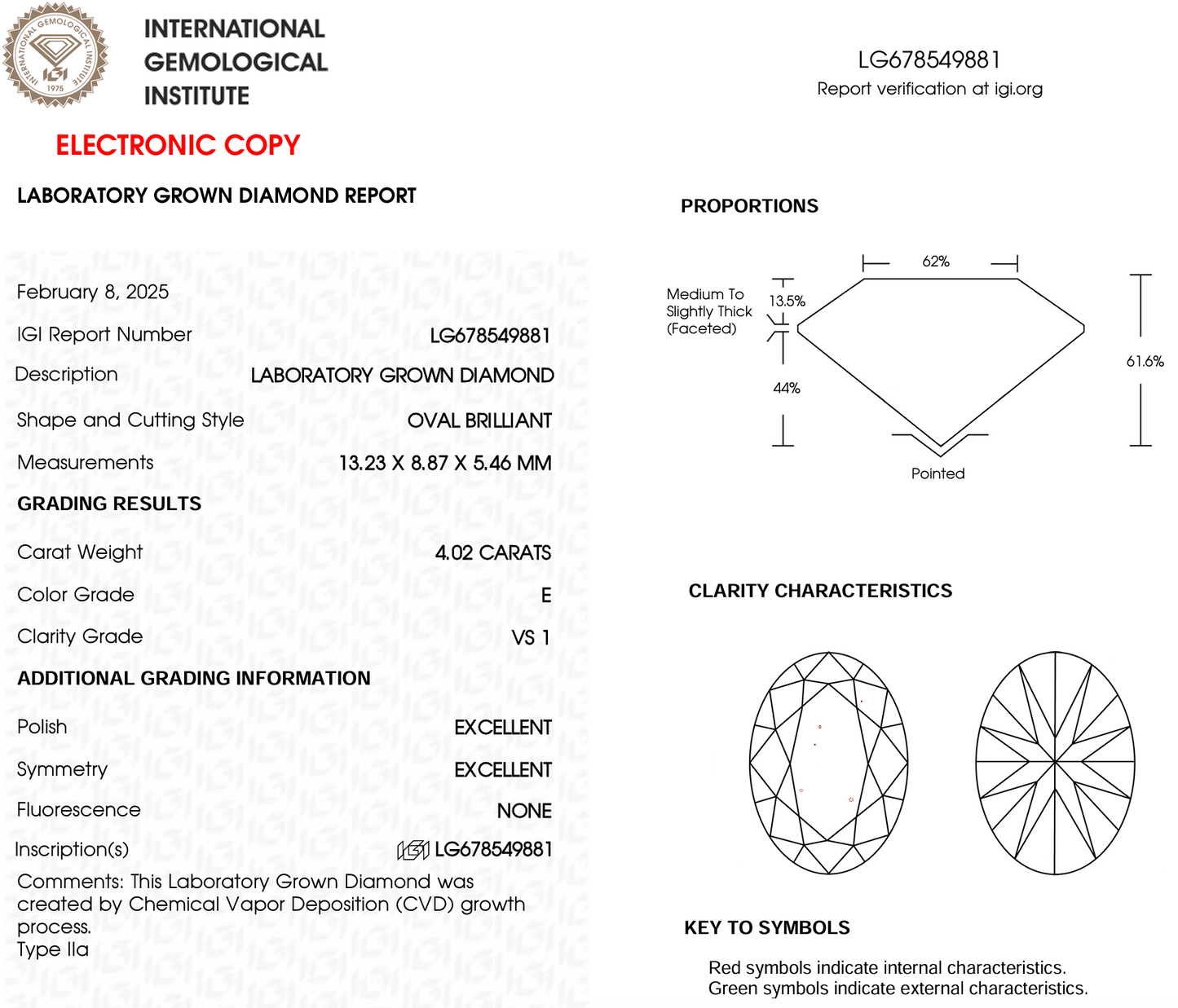 4 CT Oval Cut Lab-Grown Diamond IGI Certified