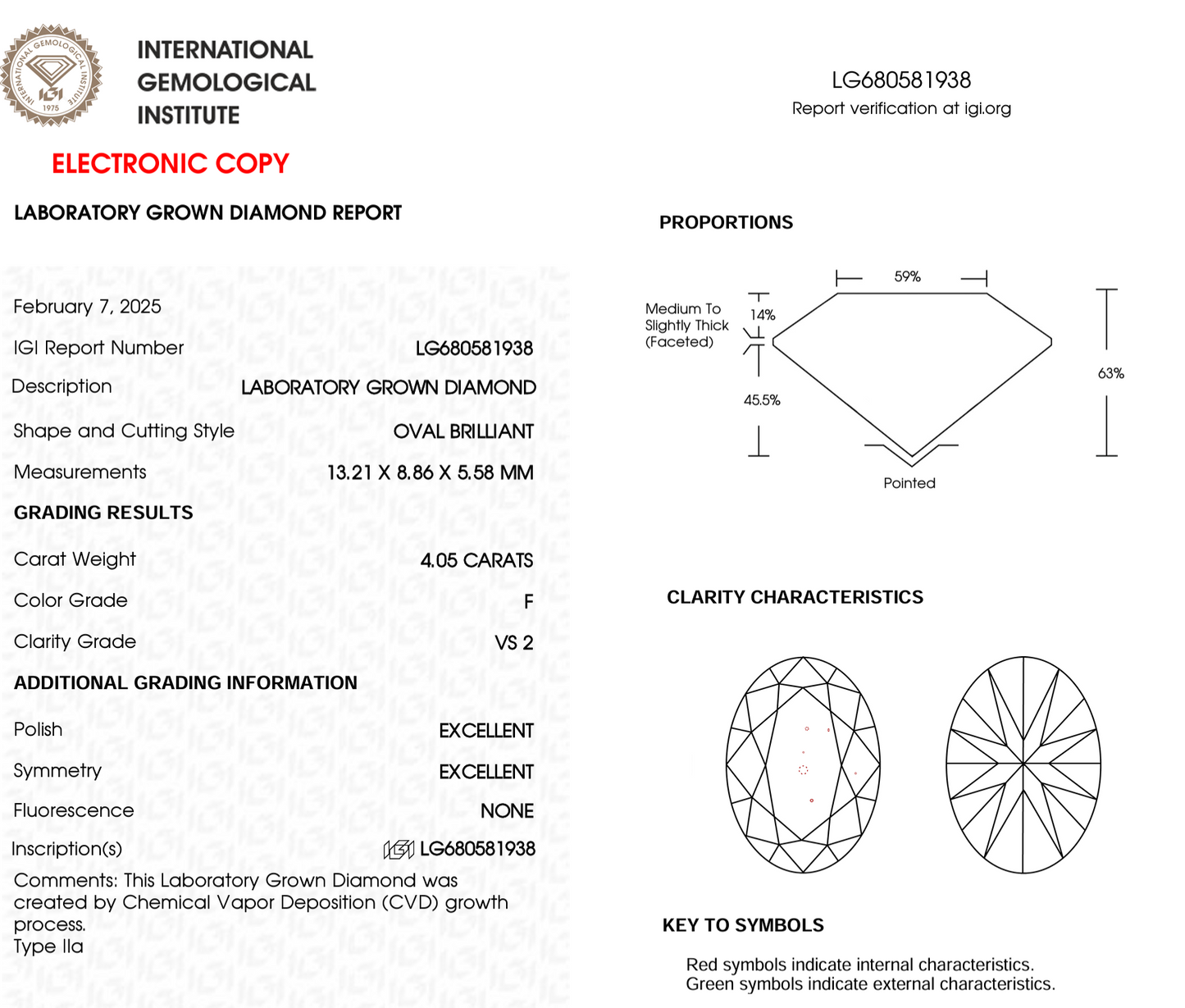 4 CT Oval Cut Lab-Grown Diamond IGI Certified