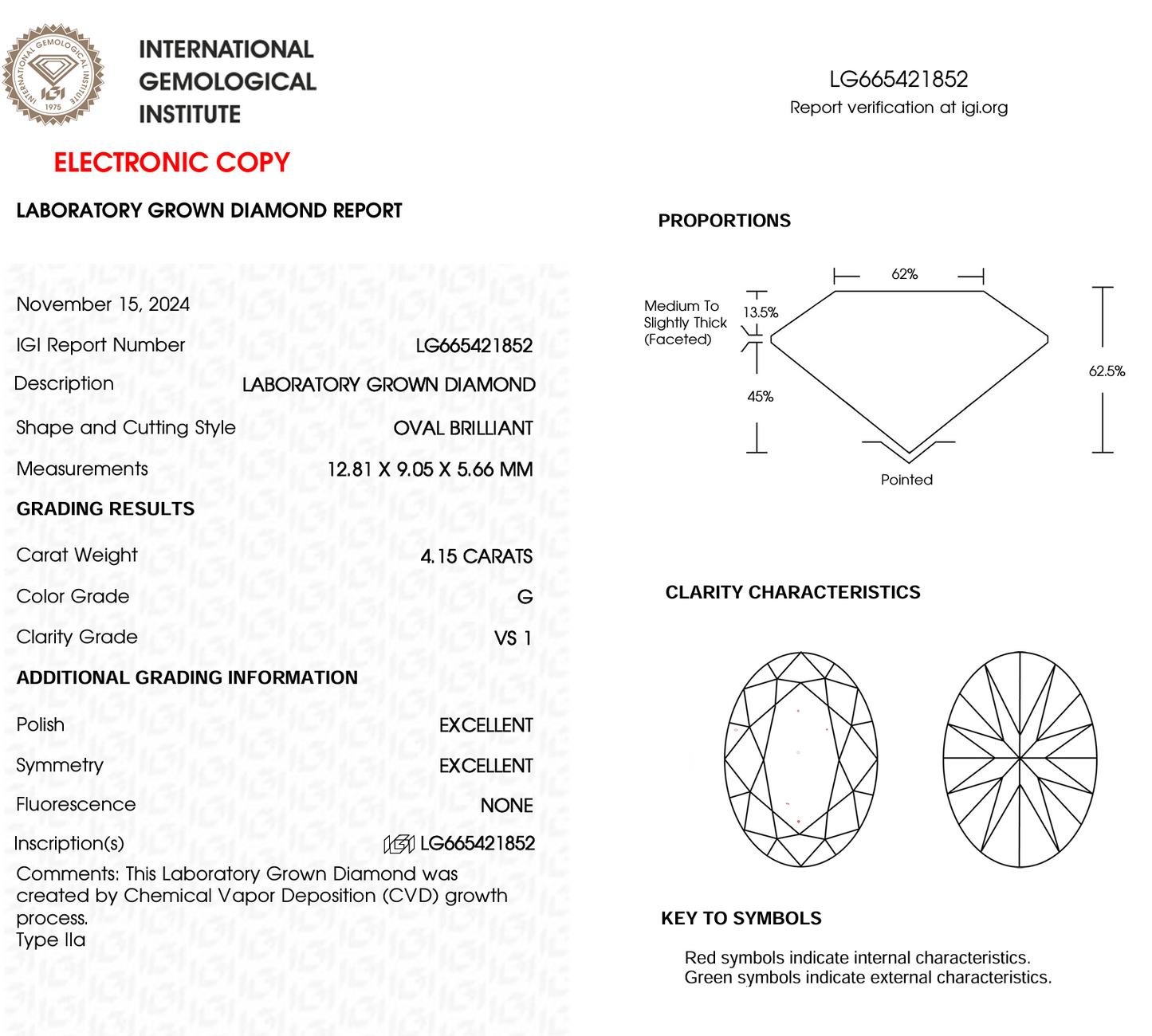4 CT Oval Cut Lab-Grown Diamond IGI Certified