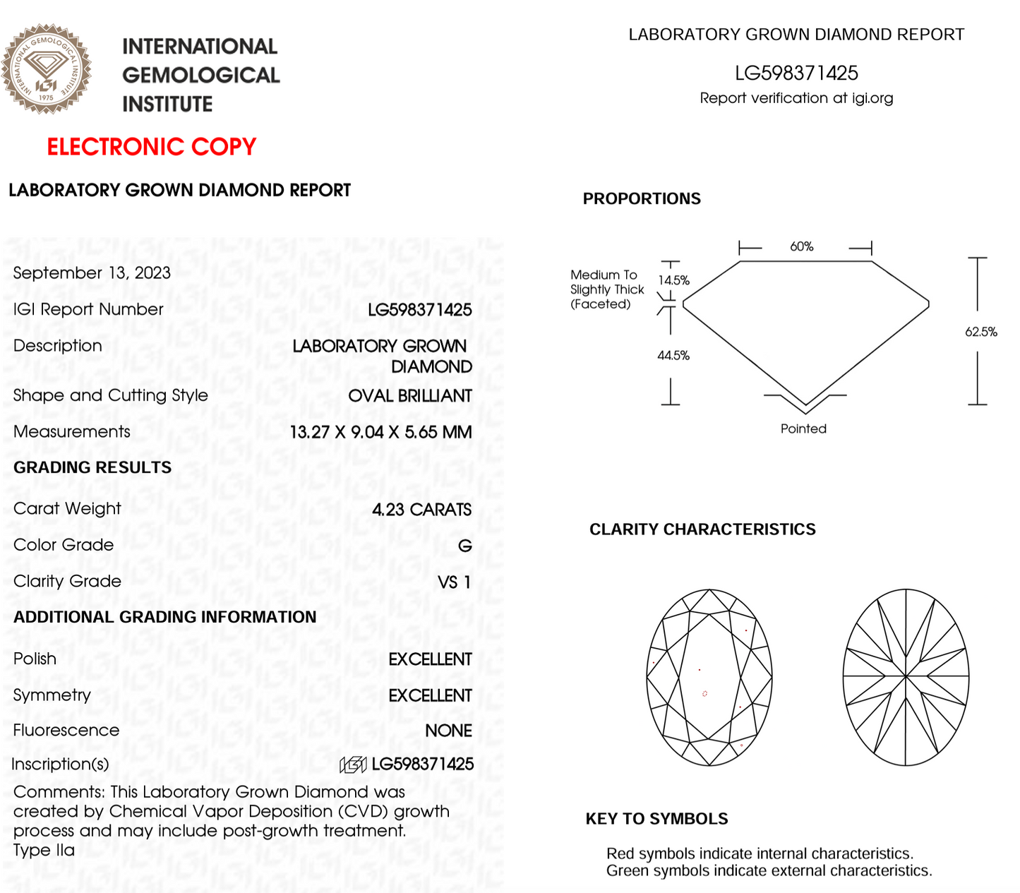4 CT Oval Cut Lab-Grown Diamond IGI Certified