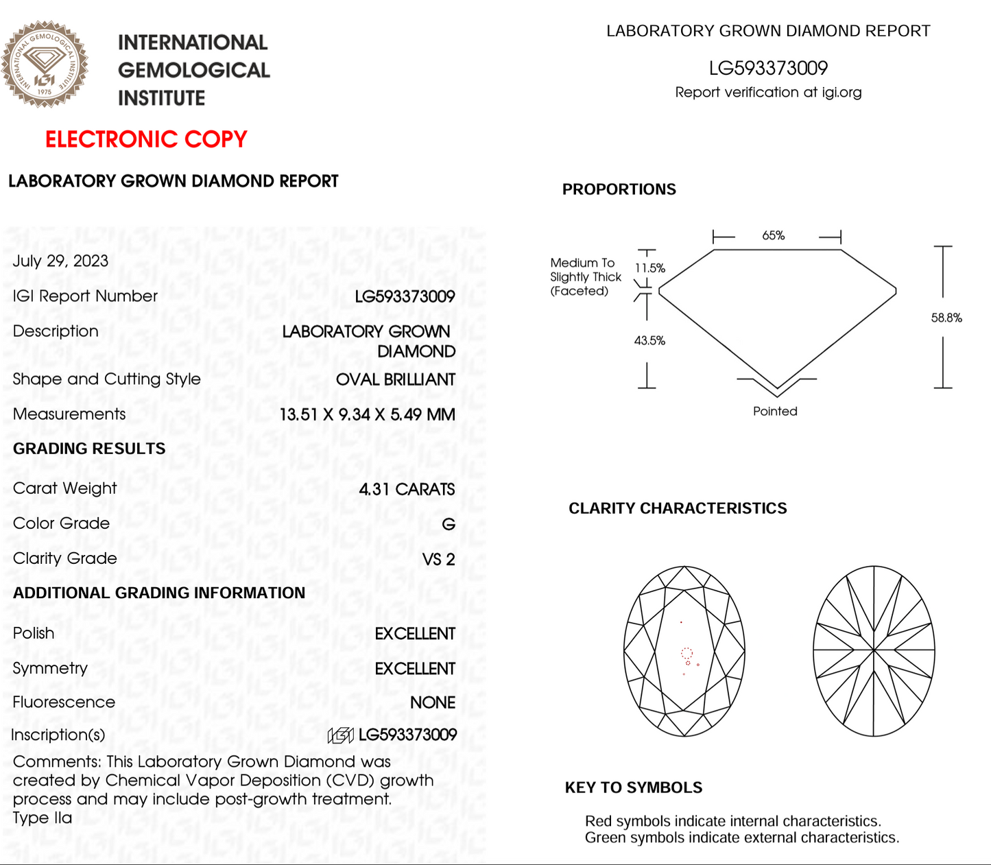 4 CT Oval Cut Lab-Grown Diamond IGI Certified