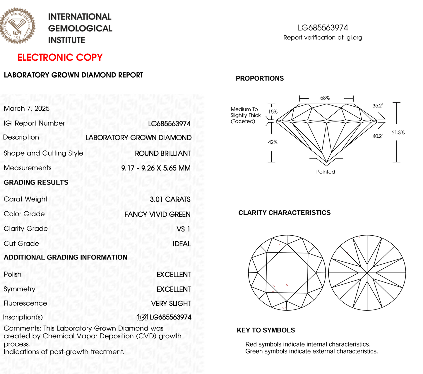 3 CT Fancy Green Round Cut Lab-Grown Diamond IGI Certified