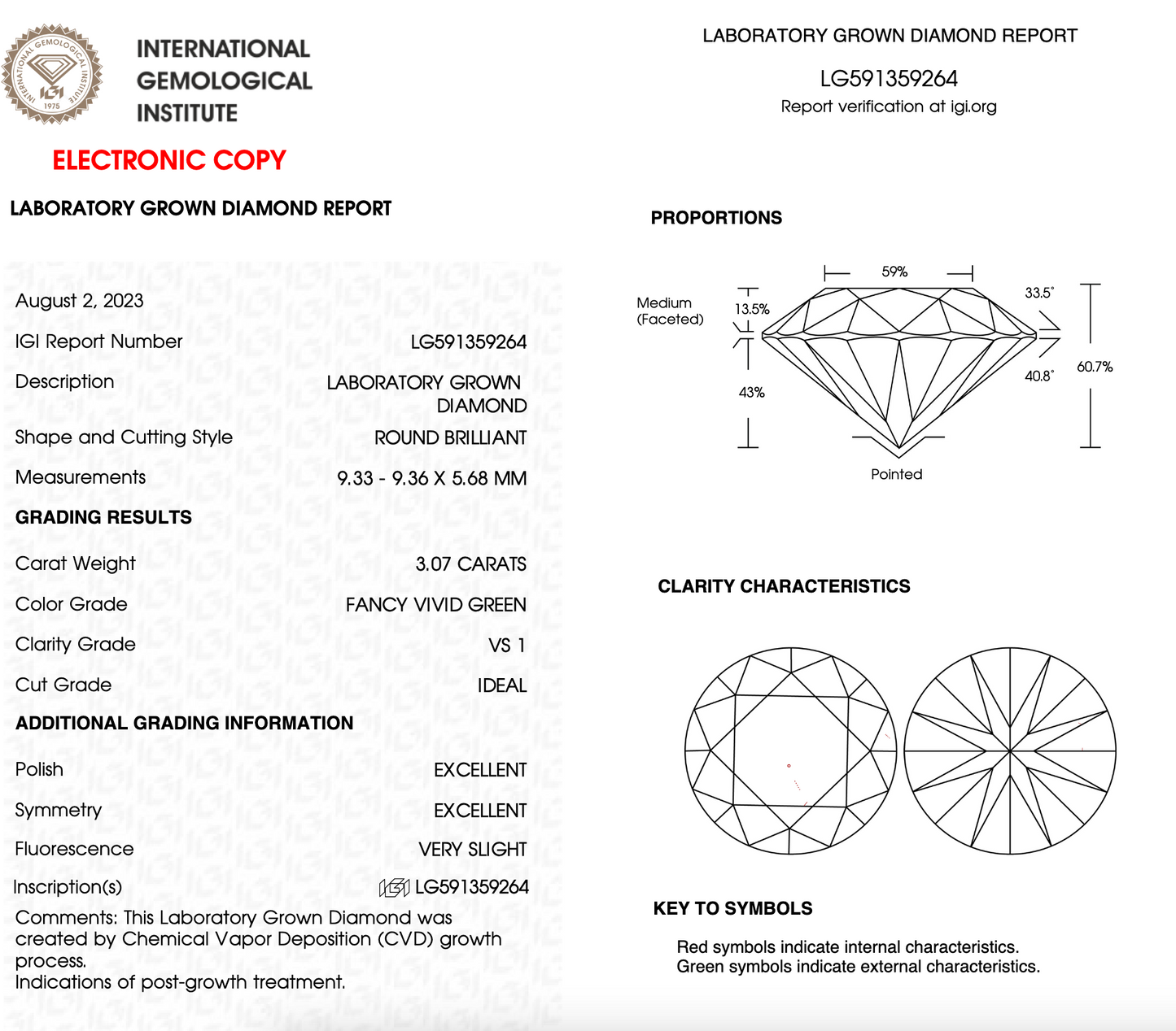 3 CT Fancy Green Round Cut Lab-Grown Diamond IGI Certified