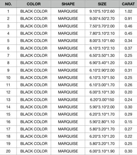 0.14-0.91 CT Marquise Cut Black Diamond | Loose Fancy Brilliant Gemstone for Designer Jewelry | Perfect for Gold Rings | Unique Statement