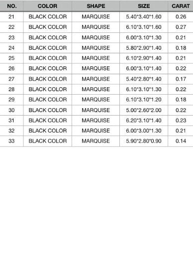 0.14-0.91 CT Marquise Cut Black Diamond | Loose Fancy Brilliant Gemstone for Designer Jewelry | Perfect for Gold Rings | Unique Statement