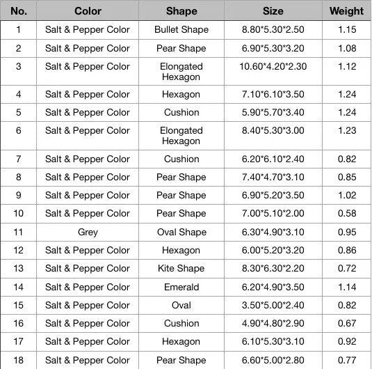 0.60-1.25 CT Natural Loose Salt and Pepper Diamonds | Certified Earth-Mined Mixed Shape Diamonds for Rings & Unique Jewelry