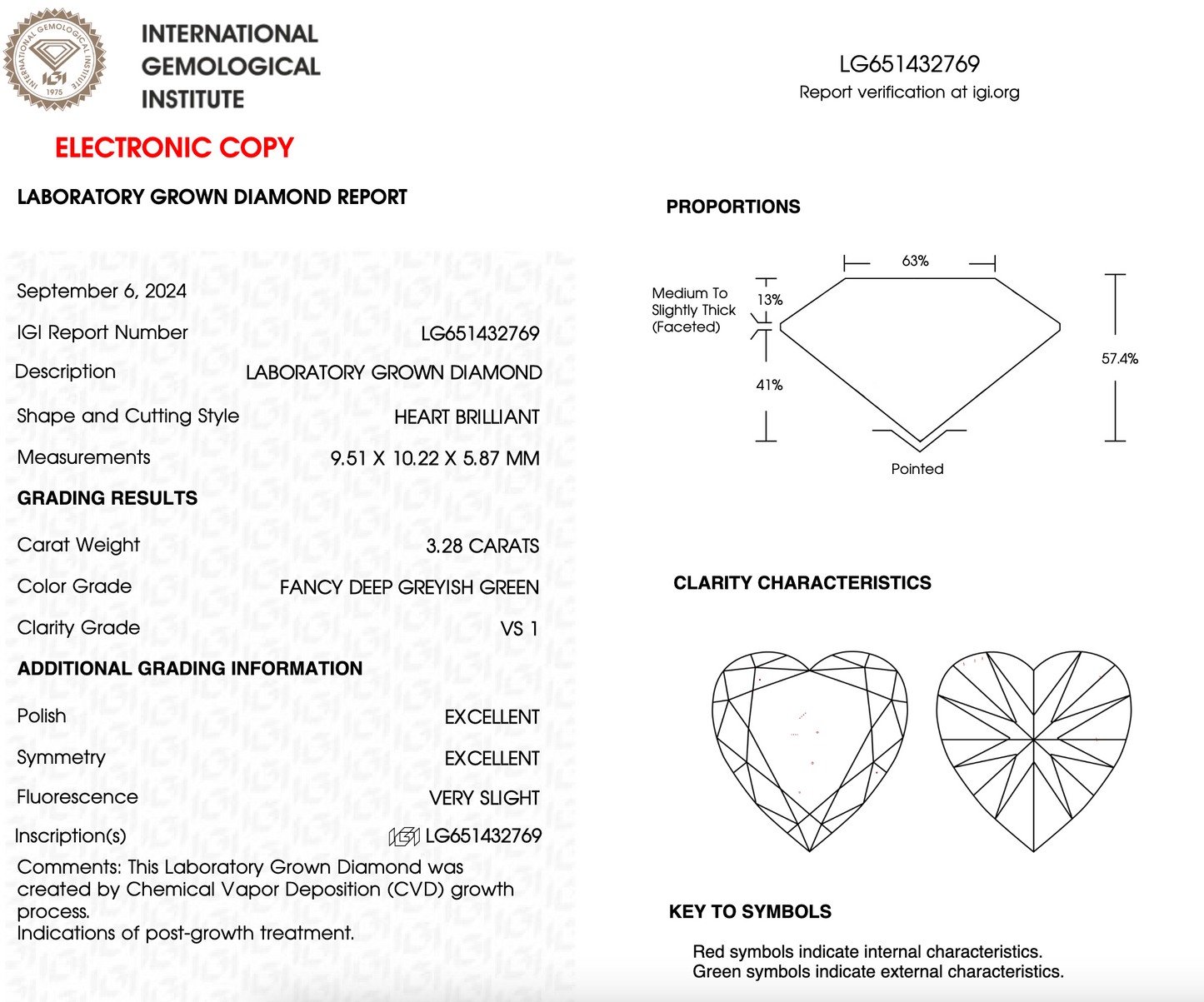 3 CT Heart Cut Lab Grown Diamond IGI Certified