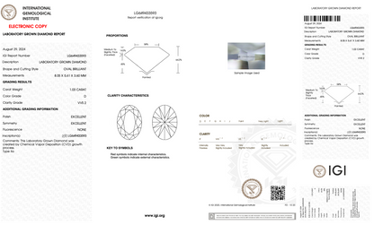 1 CT Oval Cut Lab-Grown Diamond IGI Certified