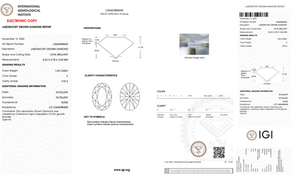 1 CT Oval Cut Lab-Grown Diamond IGI Certified