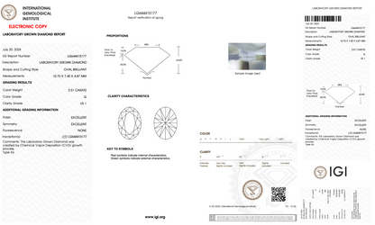 2 CT Oval Cut Lab-Grown Diamond IGI Certified