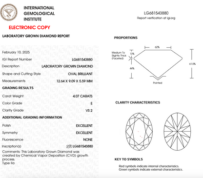 4 CT Oval Cut Lab-Grown Diamond IGI Certified