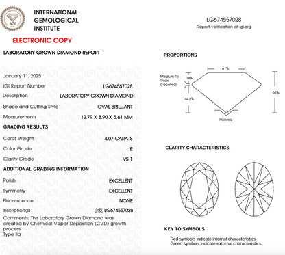 4 CT Oval Cut Lab-Grown Diamond IGI Certified