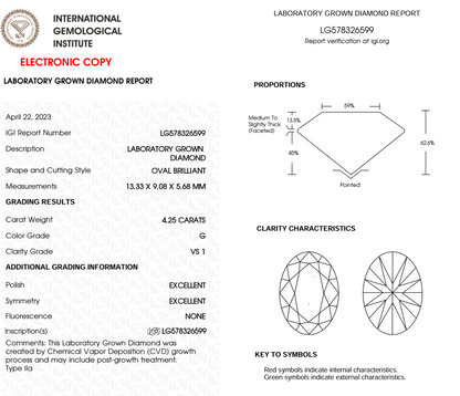 4 CT Oval Cut Lab-Grown Diamond IGI Certified
