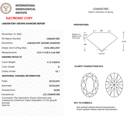 4 CT Oval Cut Lab-Grown Diamond IGI Certified