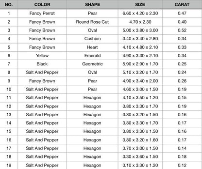 Salt and Pepper Mixed Shape Diamonds | Fancy Color Loose Diamonds for Sale | Unique Gemstones for Jewelry and Gifts