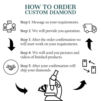 1.27 CT Loose Pear Natural Salt and Pepper Diamond for Pendant | Elegant Wedding Jewelry |Versatile Engagement Ring | Perfect Gift for Women