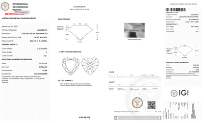 2 Carat Heart Cut Lab Grown Diamond IGI Certified