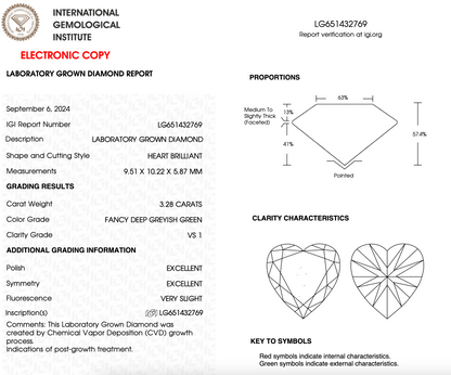 3 CT Heart Cut Lab Grown Diamond IGI Certified